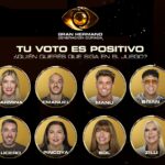 Primera placa de nominados de Gran Hermano Generación Dorada